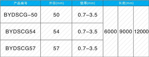 富平套筒式声测管现货规格尺寸